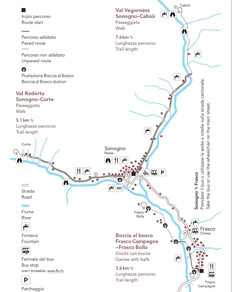 Il mulino e la centralina di Frasco